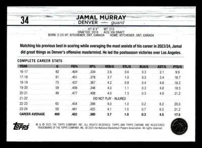 2024-25 Topps Chrome #34 Jamal Murray - Basketball Card Single