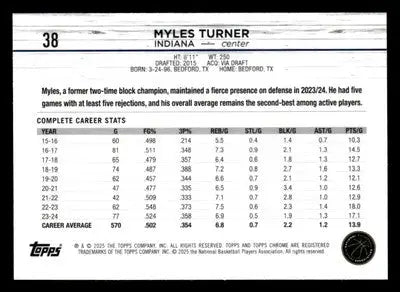 2024-25 Topps Chrome #38 Myles Turner - Basketball Card Single