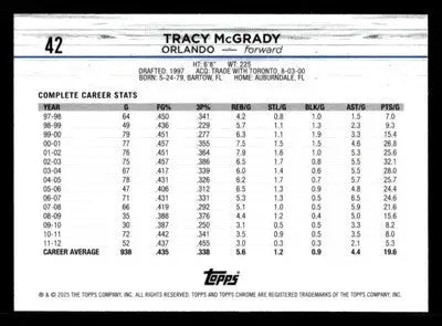 2024-25 Topps Chrome #42 Tracy McGrady - Basketball Card Single