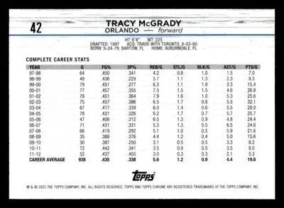 2024-25 Topps Chrome #42 Tracy McGrady - Basketball Card Single