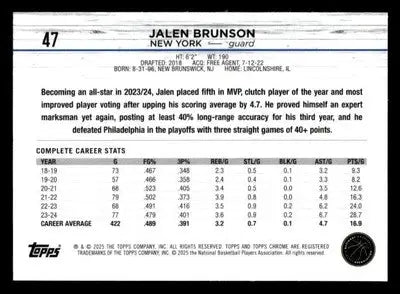 2024-25 Topps Chrome #47 Jalen Brunson - Basketball Card Single