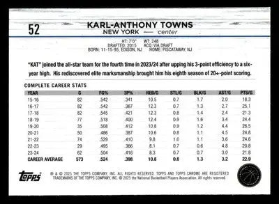 2024-25 Topps Chrome #52 Karl-Anthony Towns - Basketball Card Single