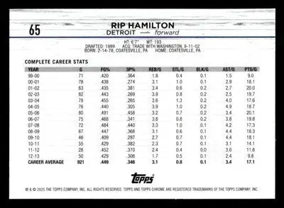 2024-25 Topps Chrome #65 Rip Hamilton - Basketball Card Single