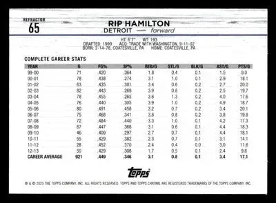 2024-25 Topps Chrome #65 Rip Hamilton Refractor - Basketball Card Single