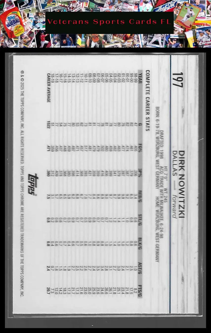 2024-25 Topps Chrome #7 Brandin Podziemski - Basketball Card Single