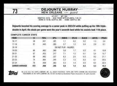 2024-25 Topps Chrome #73 Dejounte Murray - Basketball Card Single