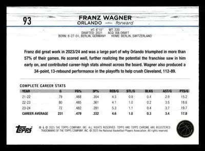 2024-25 Topps Chrome #93 Franz Wagner - Basketball Card Single