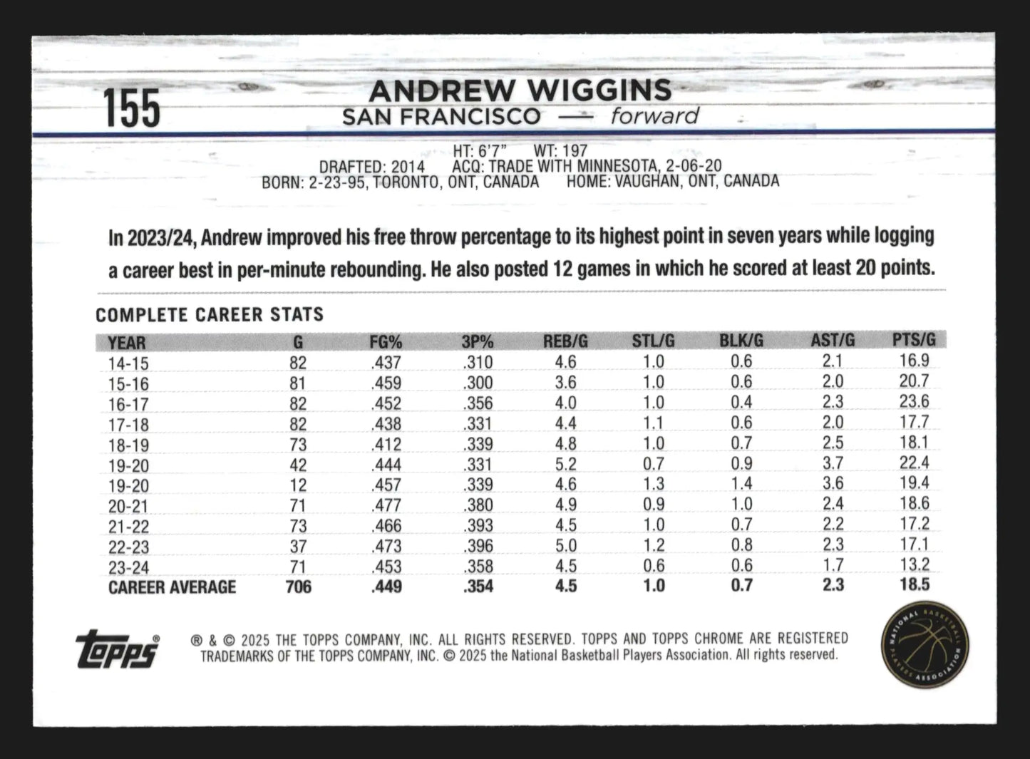 2024-25 Topps Chrome Andrew Wiggins #155 Golden State Warriors - Basketball Card Single
