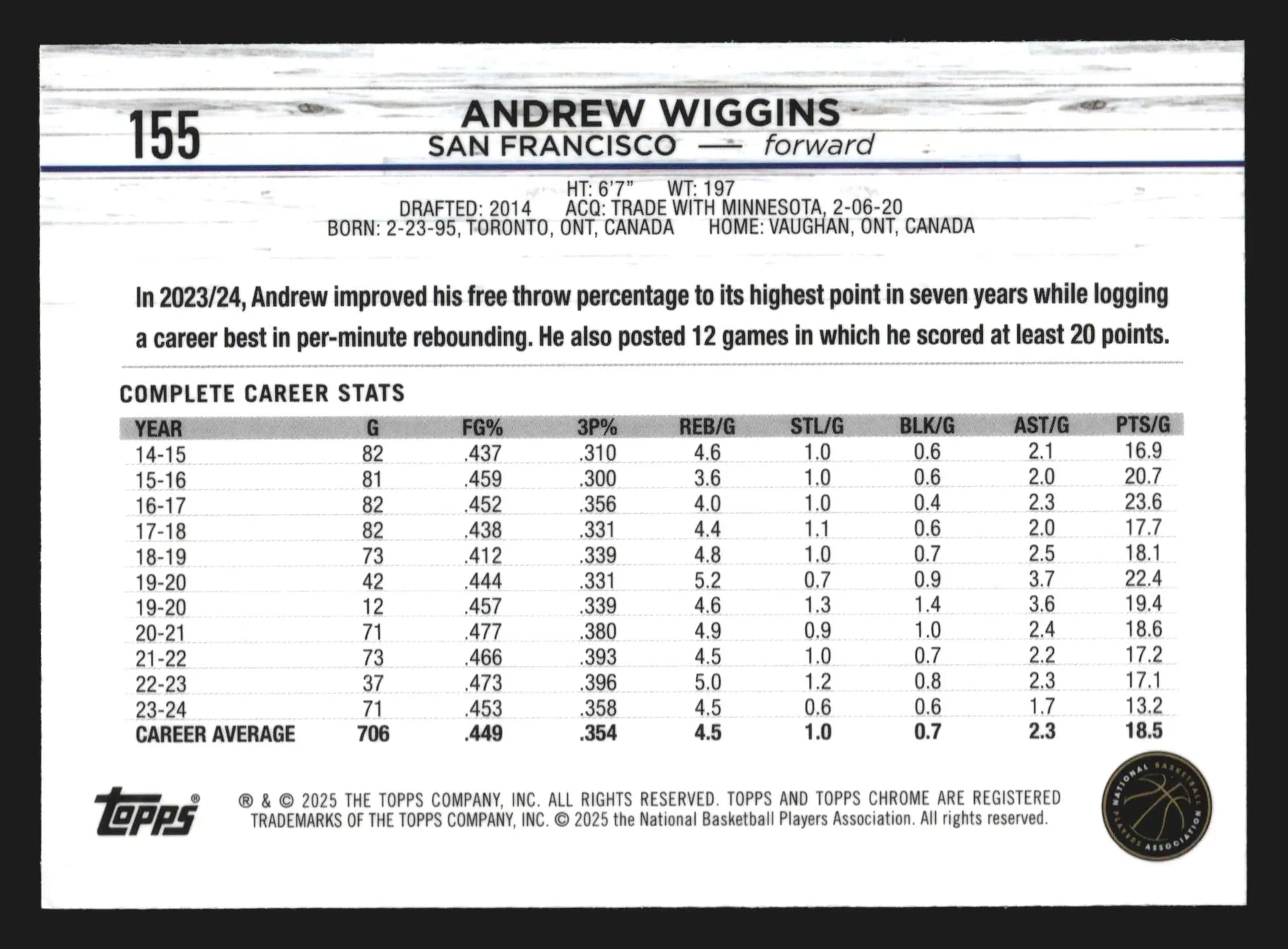 2024-25 Topps Chrome Andrew Wiggins #155 Golden State Warriors - Basketball Card Single