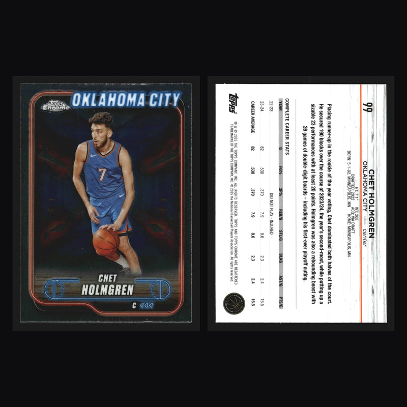 2024-25 Topps Chrome Chet Holmgren #99 Oklahoma City Thunder - Basketball Card Single