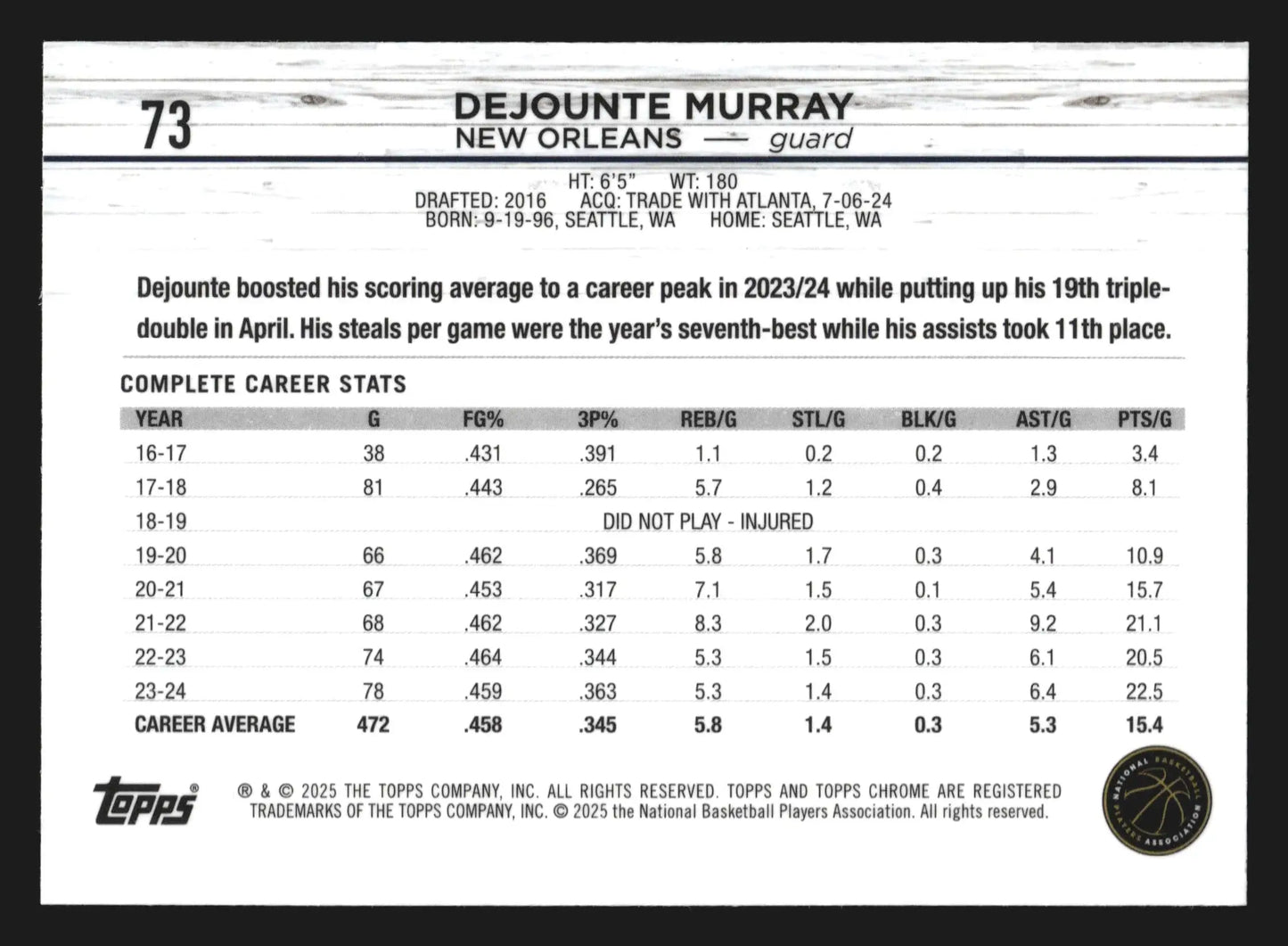 2024-25 Topps Chrome Dejounte Murray #73 New Orleans Pelicans