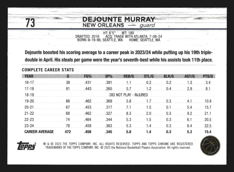 2024-25 Topps Chrome Dejounte Murray #73 New Orleans Pelicans