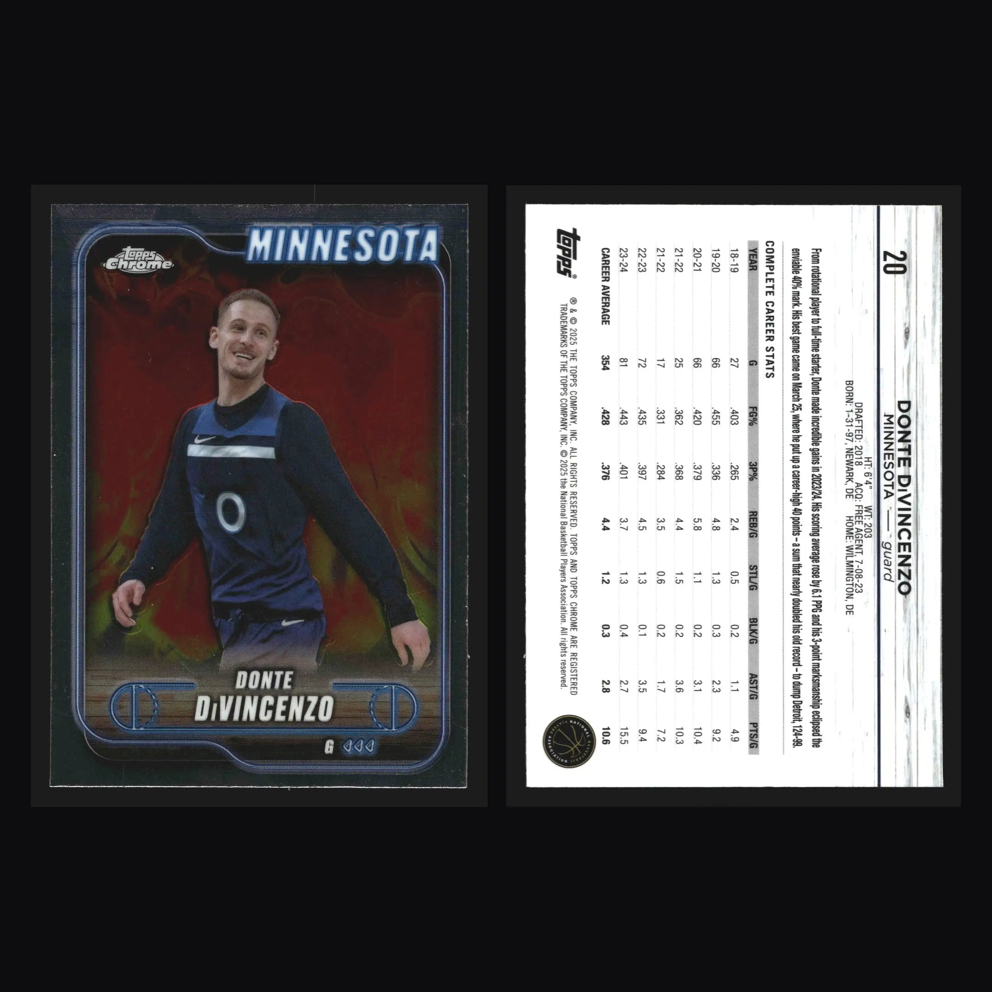 2024-25 Topps Chrome Donte DiVincenzo #20 Minnesota Timberwolves - Basketball Card Single