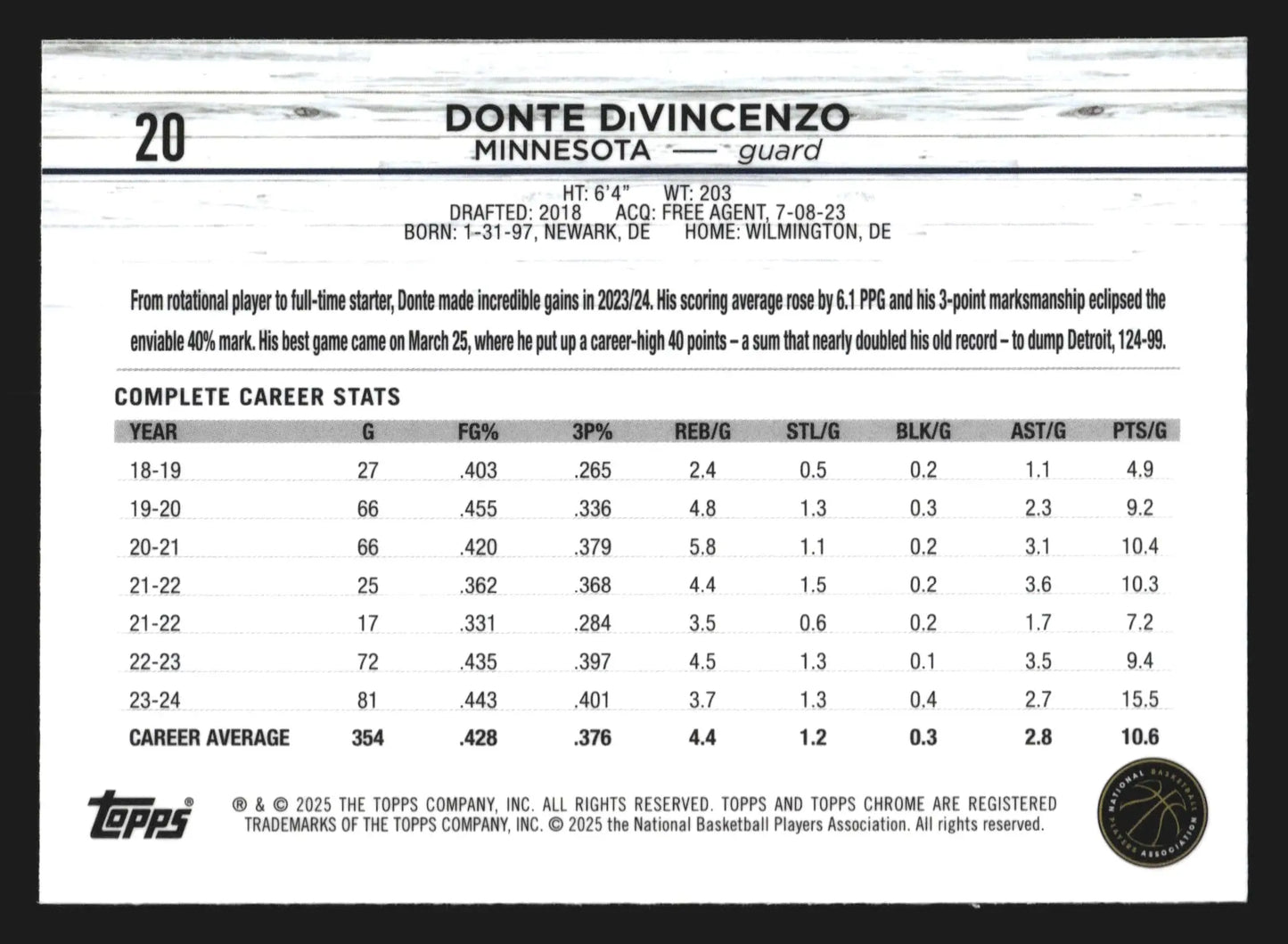 2024-25 Topps Chrome Donte DiVincenzo #20 Minnesota Timberwolves - Basketball Card Single