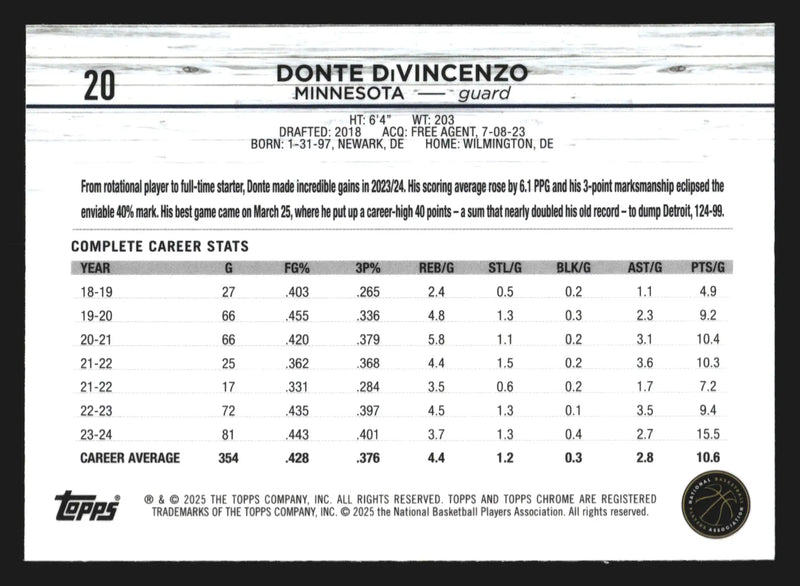 2024-25 Topps Chrome Donte DiVincenzo #20 Minnesota Timberwolves - Basketball Card Single