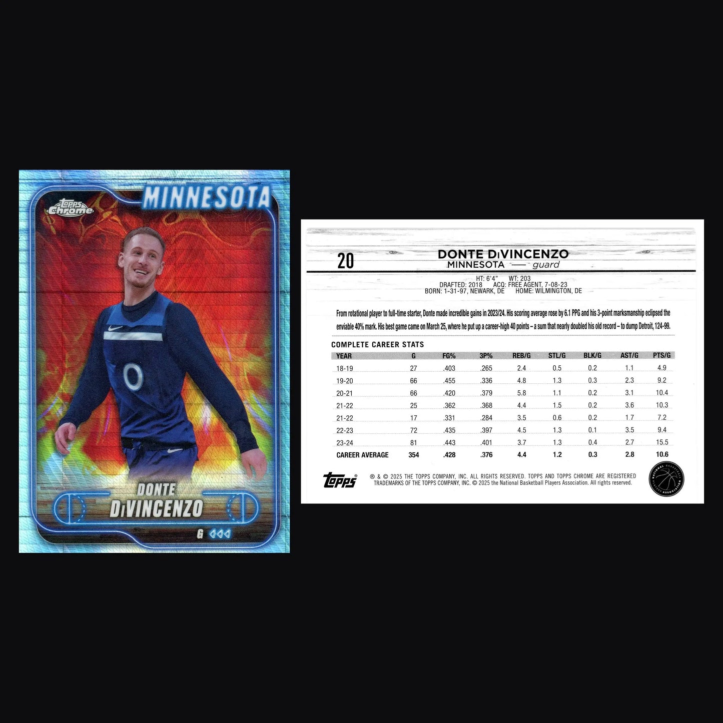 2024-25 Topps Chrome Donte DiVincenzo #20 Prizm Refractor Timberwolves - Basketball Card Single