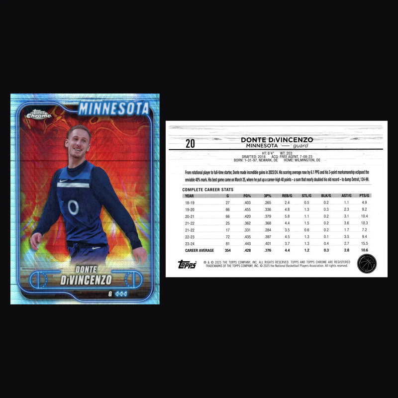 2024-25 Topps Chrome Donte DiVincenzo #20 Prizm Refractor Timberwolves - Basketball Card Single