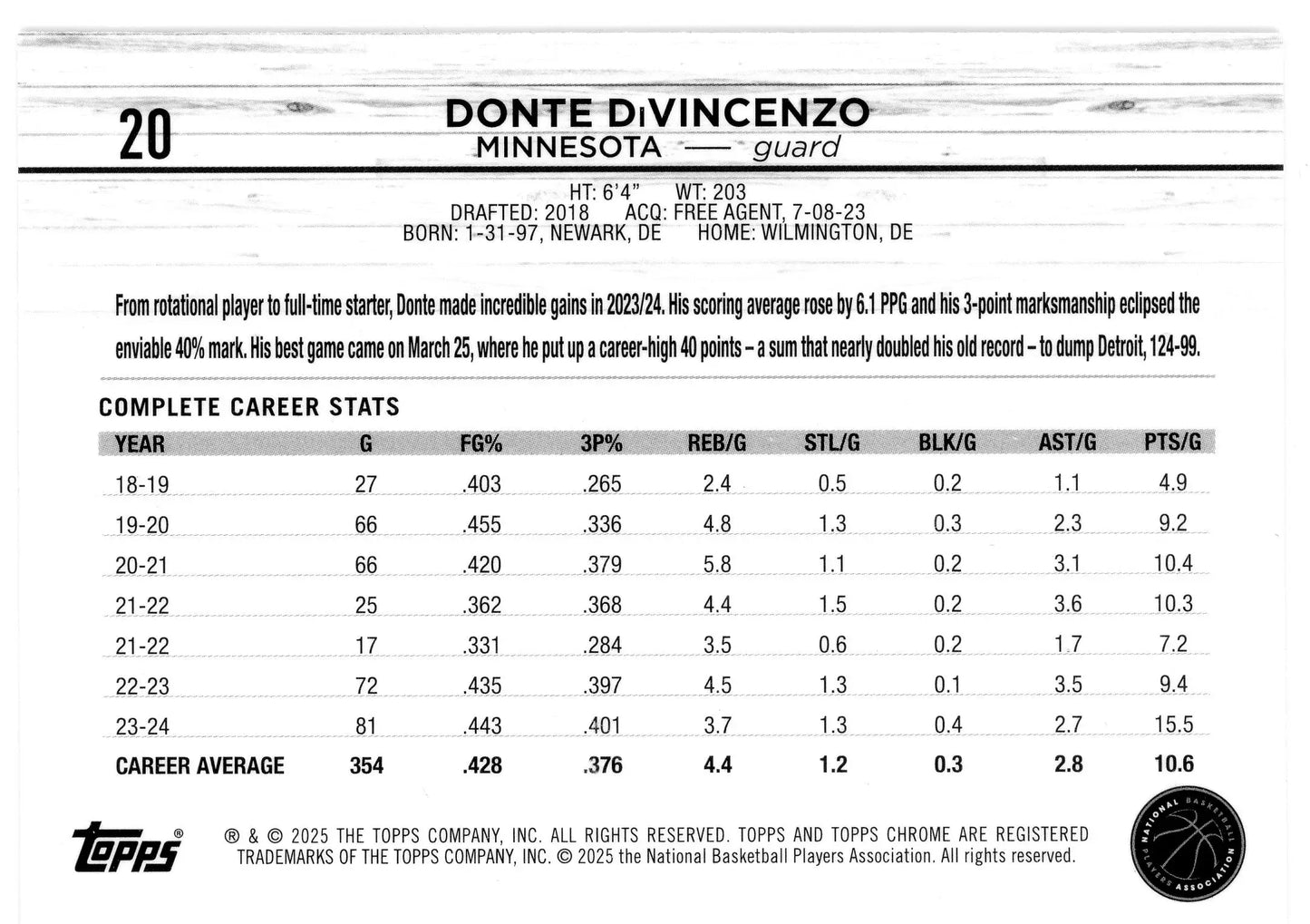 2024-25 Topps Chrome Donte DiVincenzo #20 Prizm Refractor Timberwolves - Basketball Card Single