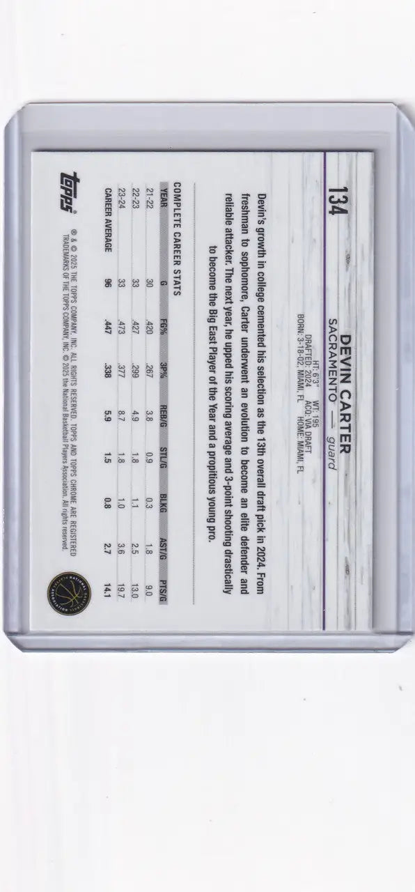 Devin Carter basketball card from 2024-25 Topps Chrome Green Refractors set