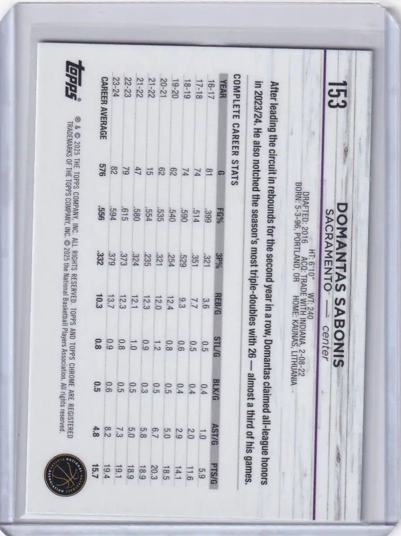 2024 25 Topps Chrome Green Refractors Domantas Sabonis Sacramento Kings basketball card
