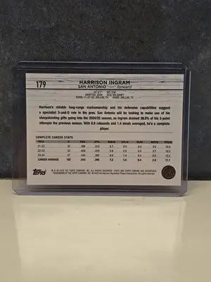 2024-25 Topps Chrome Harrison Ingram RC #179 Topps Green SA Spurs - Basketball Card Single