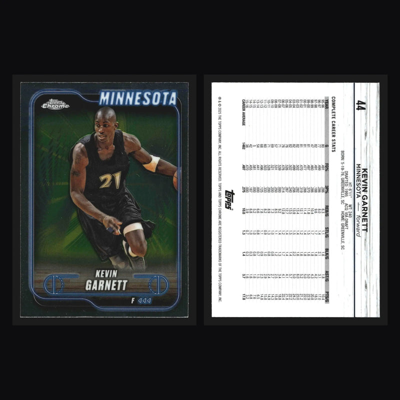 2024-25 Topps Chrome Kevin Garnett #44 Minnesota Timberwolves HOF - Basketball Card Single