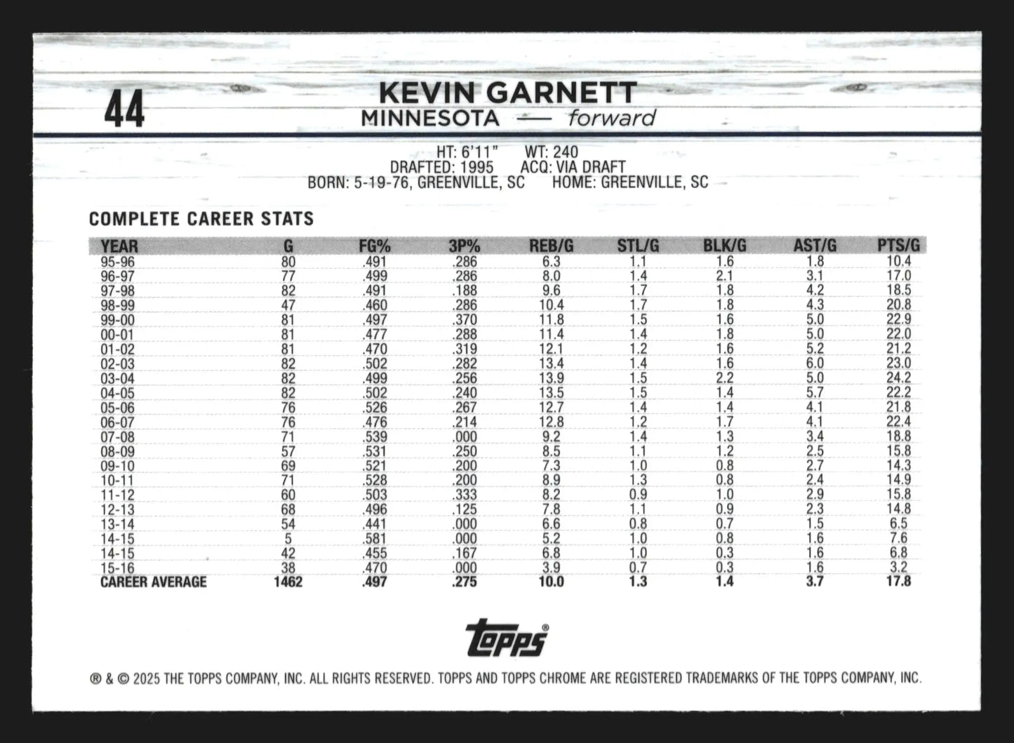 2024-25 Topps Chrome Kevin Garnett #44 Minnesota Timberwolves HOF - Basketball Card Single