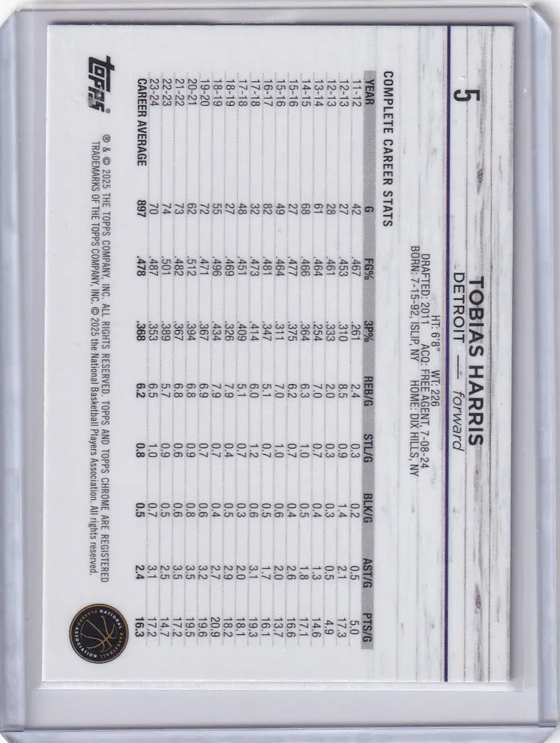 Tobias Harris basketball card back from 2024-25 Topps Chrome Magenta Refractor series