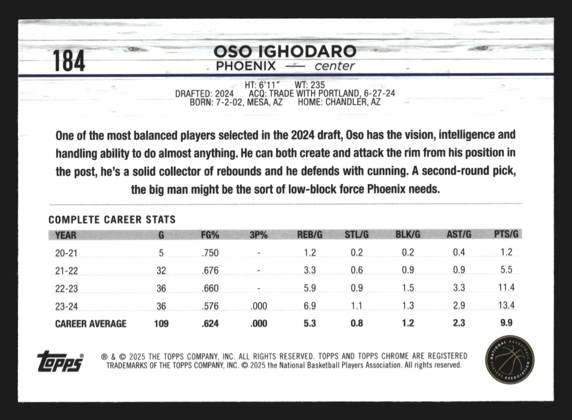 2024-25 Topps Chrome Oso Ighodaro #184 RC Phoenix Suns - Basketball Card Single