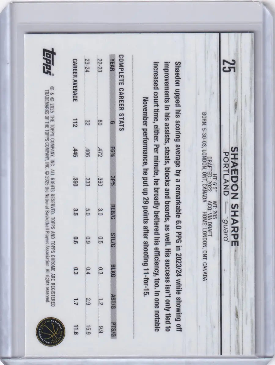 Shaedon Sharpe basketball card from 2024-25 Topps Chrome Pink Refractors series, Portland Trail Blazers