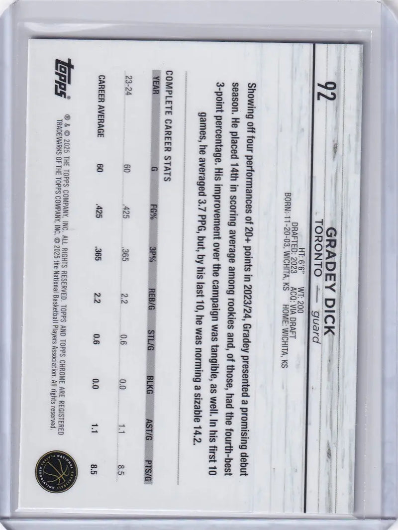 Grady Dick basketball card from 2024 Topps Chrome Pink Refractors collection