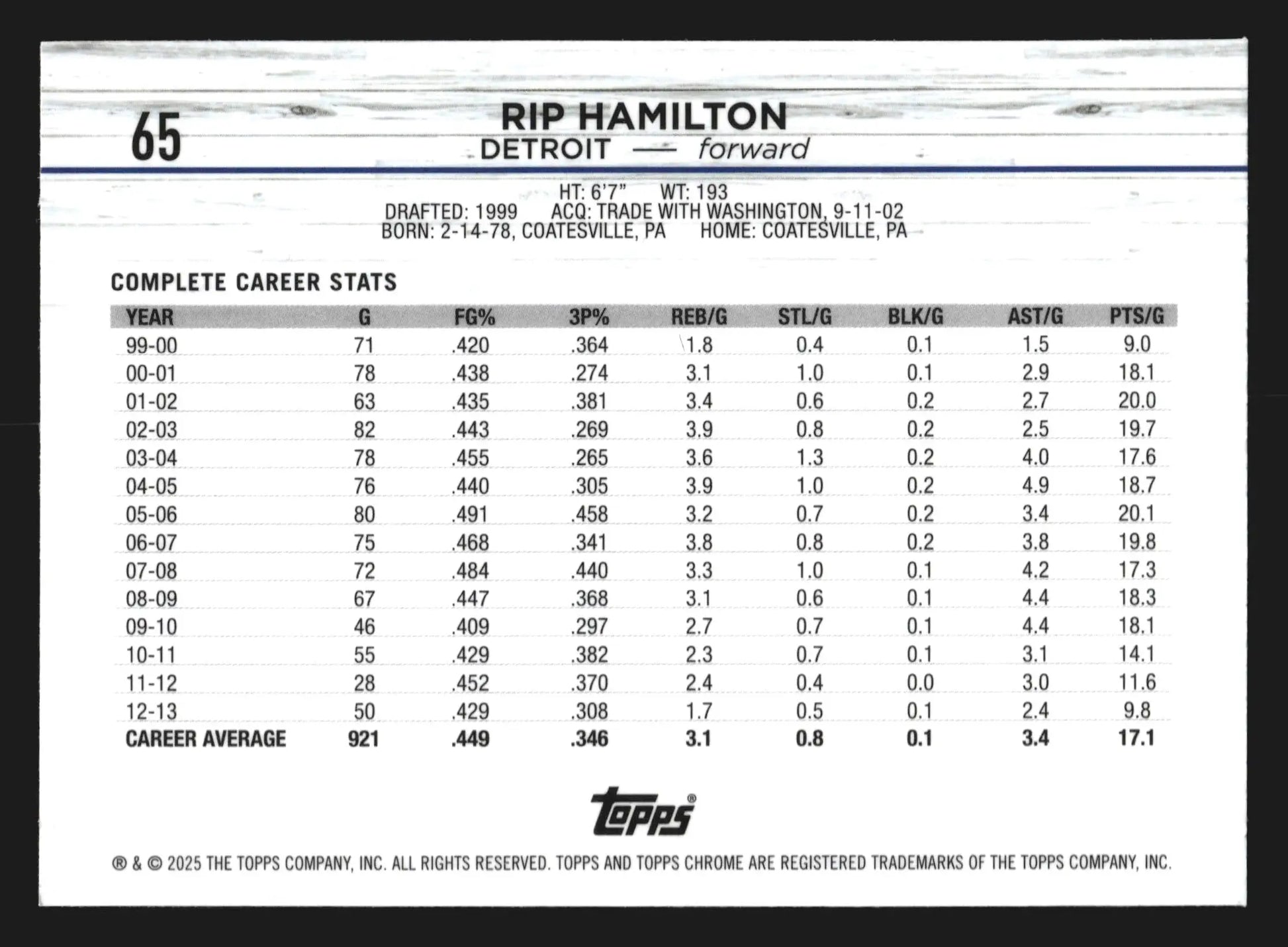 2024-25 Topps Chrome Rip Hamilton #65 Detroit Pistons