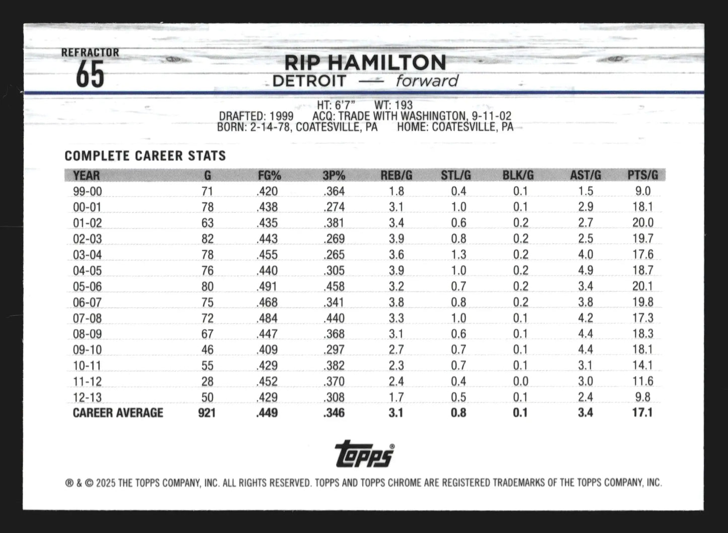 2024-25 Topps Chrome Rip Hamilton #65 Refractor Detroit Pistons