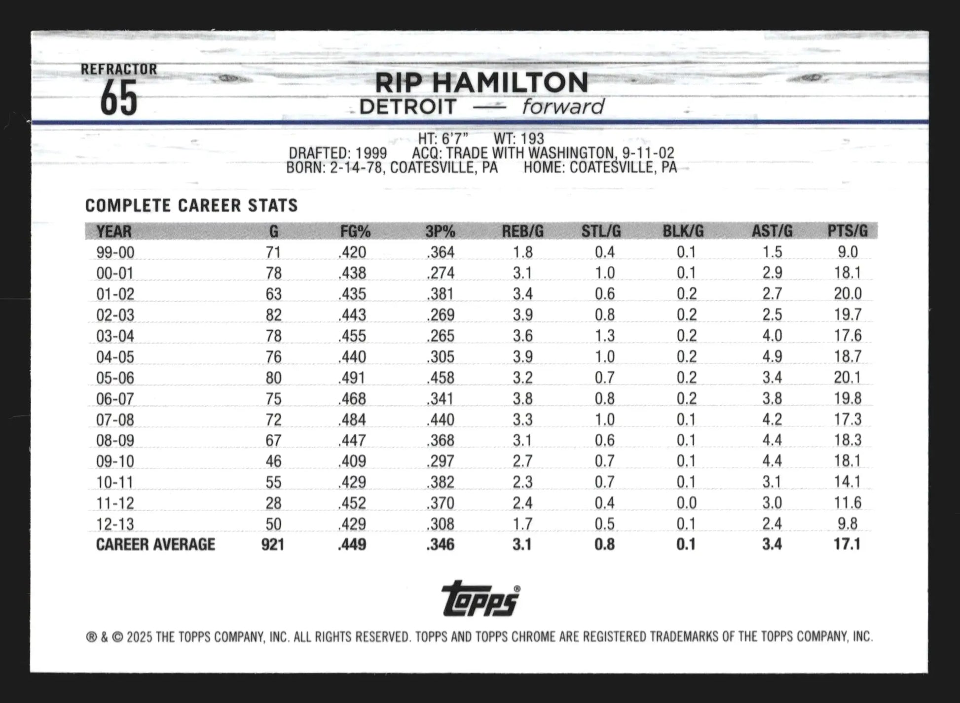 2024-25 Topps Chrome Rip Hamilton #65 Refractor Detroit Pistons