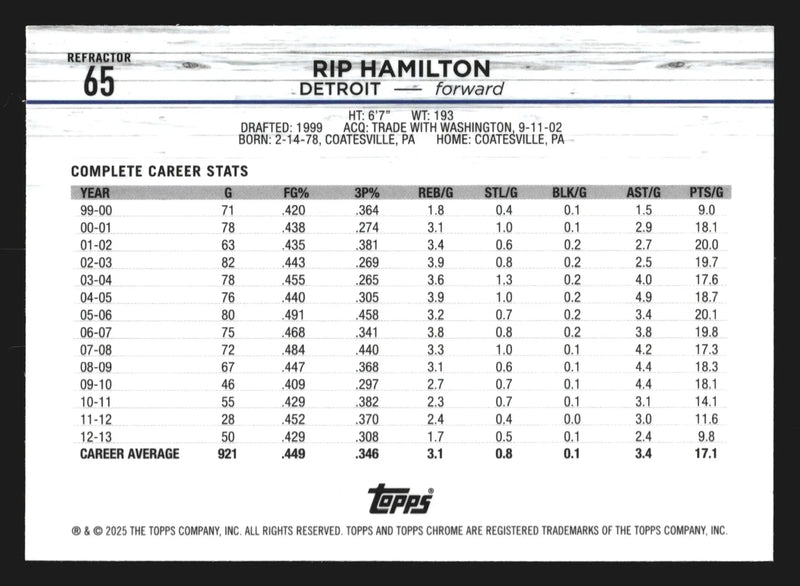 2024-25 Topps Chrome Rip Hamilton #65 Refractor Detroit Pistons