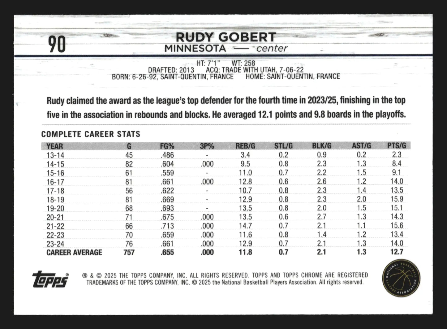 2024-25 Topps Chrome Rudy Gobert #90 Minnesota Timberwolves - Basketball Card Single