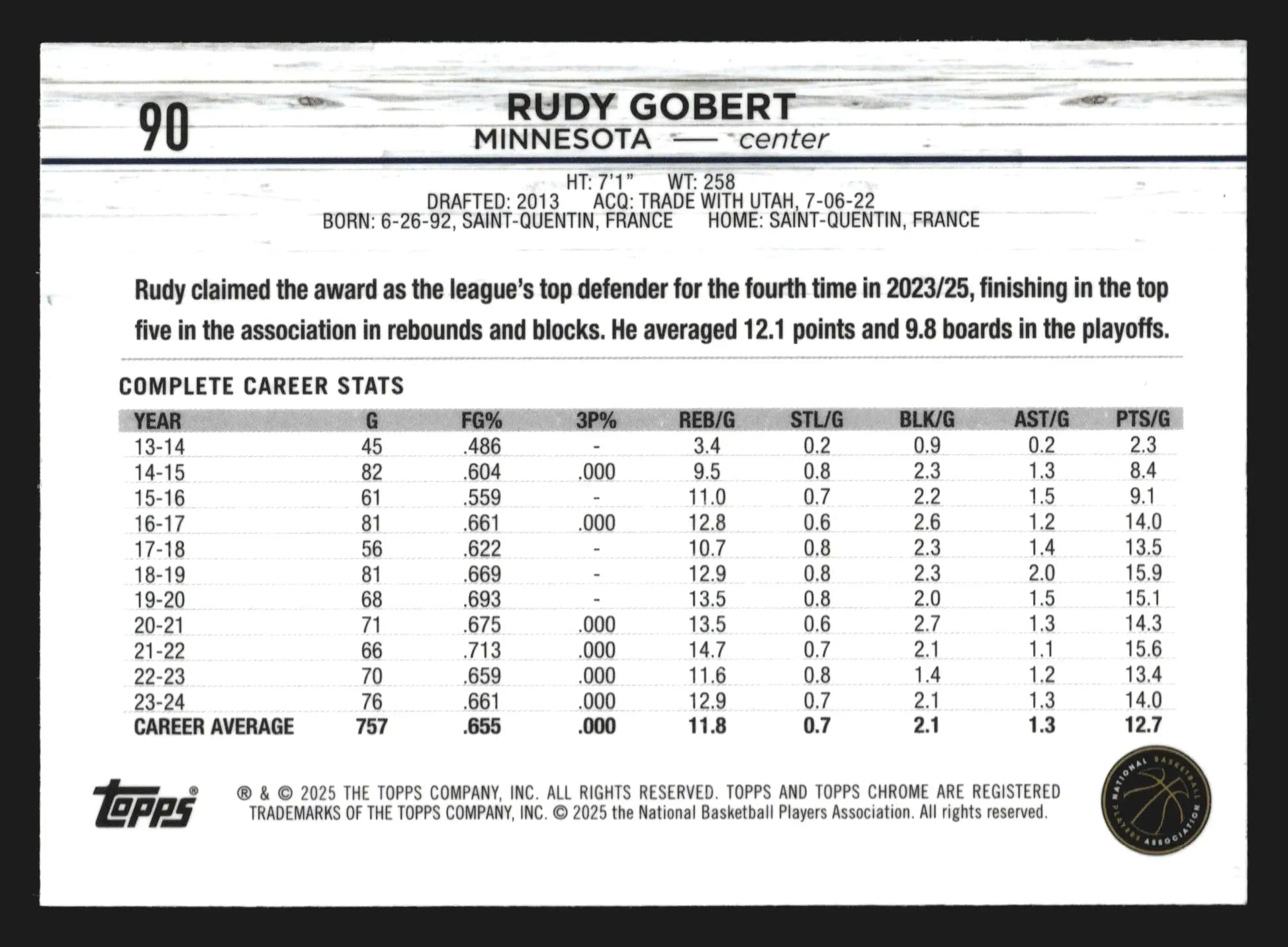 2024-25 Topps Chrome Rudy Gobert #90 Minnesota Timberwolves - Basketball Card Single