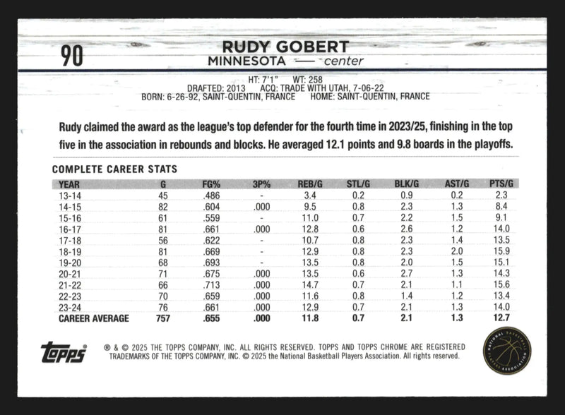 2024-25 Topps Chrome Rudy Gobert #90 Minnesota Timberwolves - Basketball Card Single