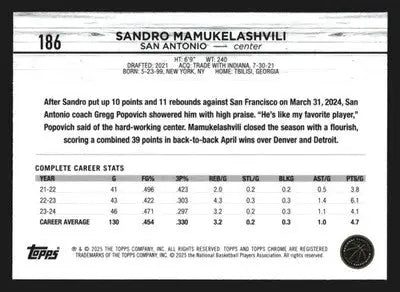 2024-25 Topps Chrome Sandro Mamukelashvili #186 San Antonio Spurs - Basketball Card Single