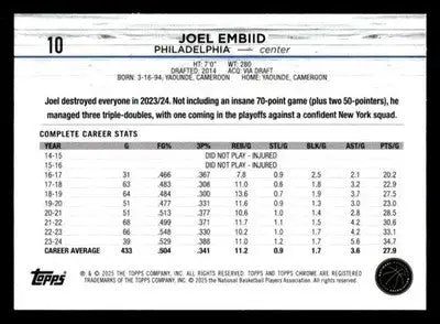 2024-25 Topps Chrome Sapphire #10 Joel Embiid Philadelphia 76ers - Basketball Card Single