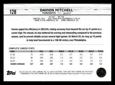 2024-25 Topps Chrome Sapphire #128 Davion Mitchell - Basketball Card Single