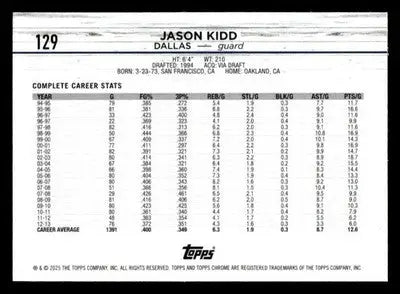 2024-25 Topps Chrome Sapphire #129 Jason Kidd - Basketball Card Single