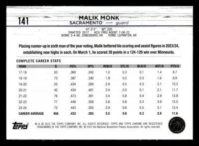 2024-25 Topps Chrome Sapphire #141 Malik Monk - Basketball Card Single