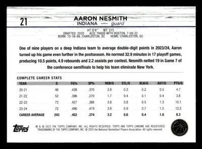 2024-25 Topps Chrome Sapphire #21 Aaron Nesmith - Basketball Card Single