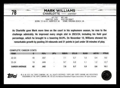 2024-25 Topps Chrome Sapphire #78 Mark Williams - Basketball Card Single