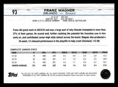 2024-25 Topps Chrome Sapphire #93 Franz Wagner - Basketball Card Single