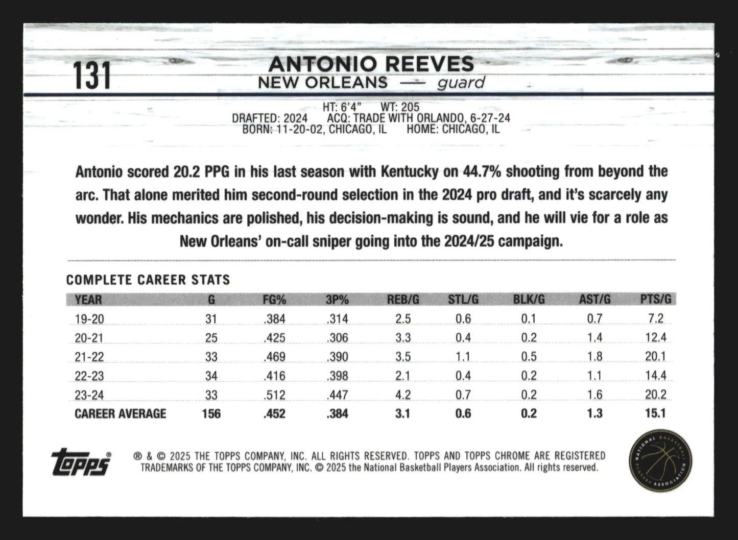2024-25 Topps Chrome Sapphire Antonio Reeves #131 RC Pelicans Rookie