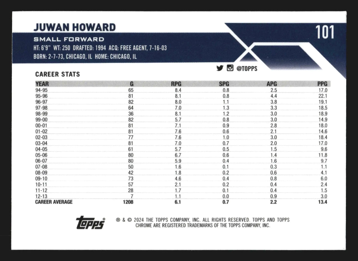 2024-25 Topps Chrome Sapphire Juwan Howard #101 Wizards - Basketball Card Single