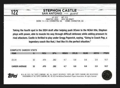 2024-25 Topps Chrome Stephon Castle #122 San Antonio Spurs RC - Basketball Card Single