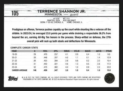 2024-25 Topps Chrome Terrence Shannon Jr. #105 RC Timberwolves - Basketball Card Single